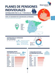 INFOGRAFÍA INVERCO_2022