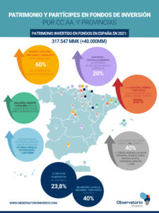 INFOGRAFIA 2